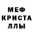Alpha-PVP Соль Larysa Bandarenka